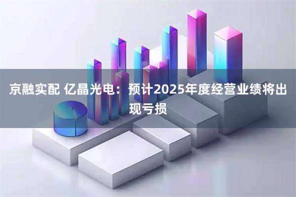 京融实配 亿晶光电：预计2025年度经营业绩将出现亏损